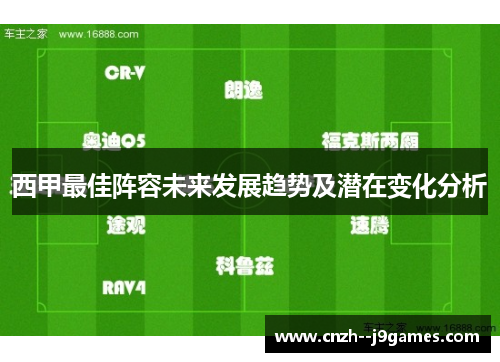 西甲最佳阵容未来发展趋势及潜在变化分析