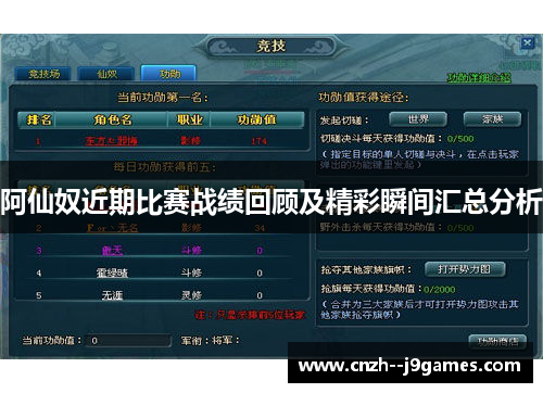 阿仙奴近期比赛战绩回顾及精彩瞬间汇总分析